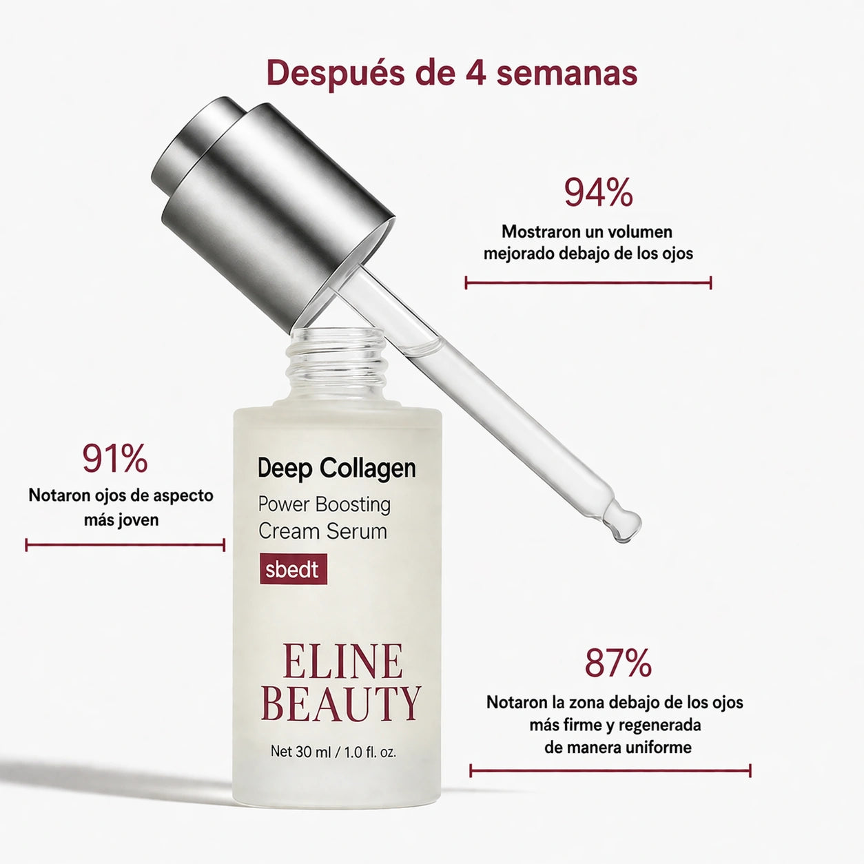 Sérum Coreano de Colágeno para piel madura